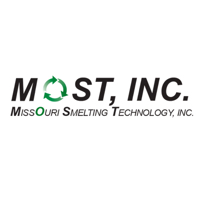 visit most inc